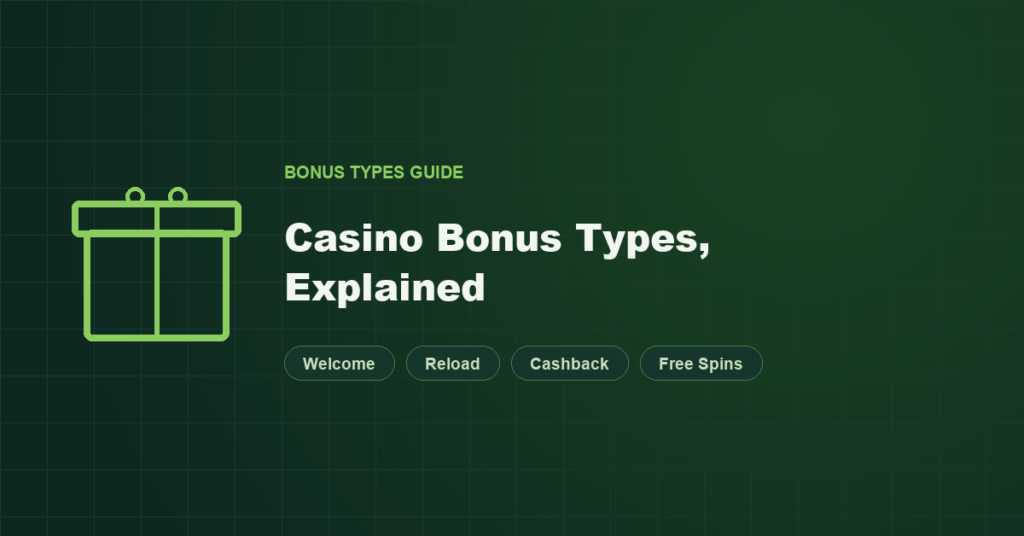Casino bonus types: welcome, reload, cashback, free spins