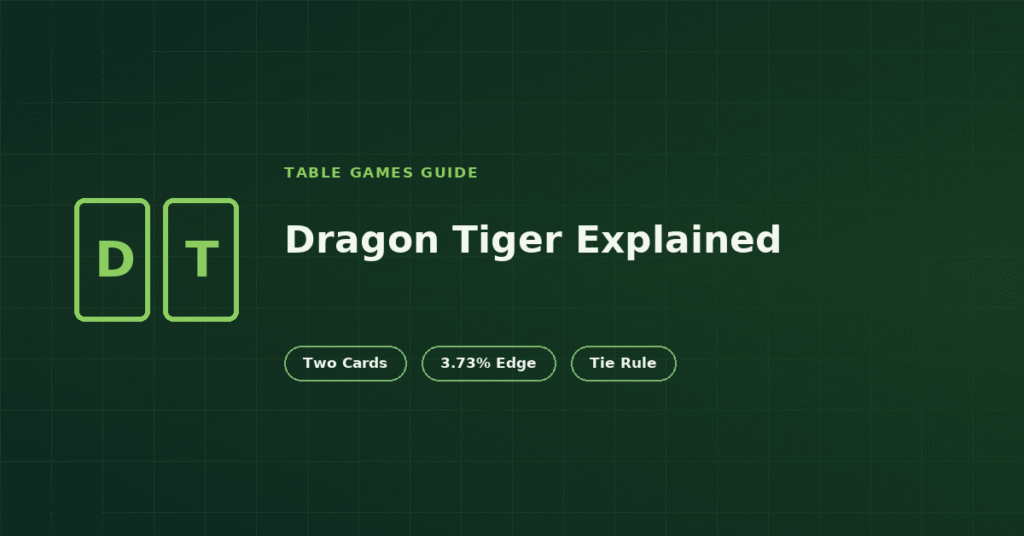 Dragon Tiger Explained: Rules, Odds and the Half-Loss Tie Rule