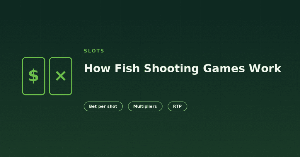 Graphic: how fish shooting games work, bet per shot, multipliers and RTP